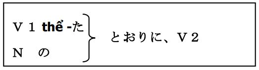 ngu phap とおりに